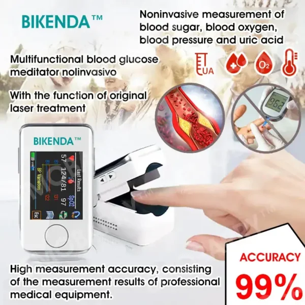 𝐁𝐢𝐤𝐞𝐧𝐝𝐚™ Non-Invasive Glucometer