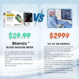 Bikenda™ Advanced Non-Invasive Laser Glucose Meter