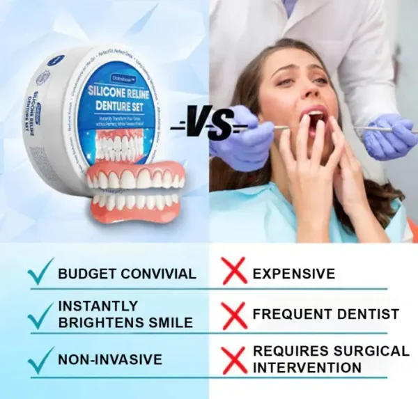 Dobshow ™ Silicone Reline Denture Set