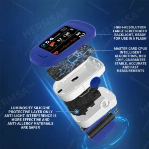 HERMSA High-Precision Multi-Purpose Non-Invasive Medical Device