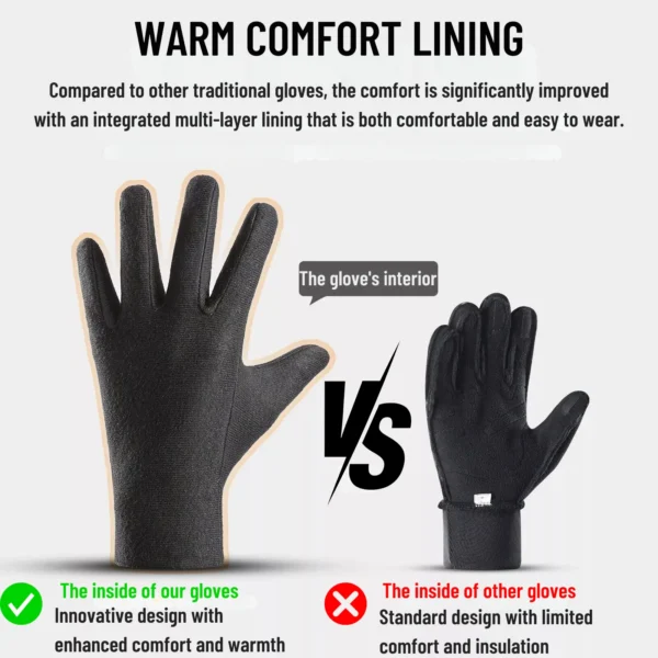 HeatGuard™ - Rechargeable Heated Gloves