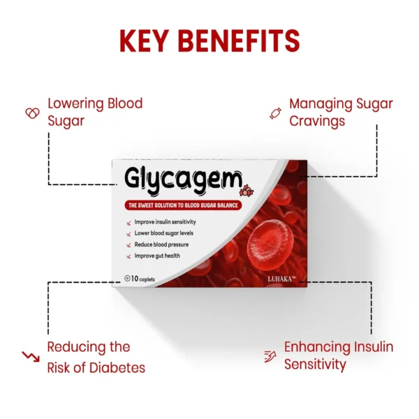 Luhaka™ Glycagem Sugar Regulator