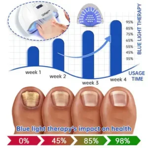 QIAWI™ PureNail Fungus Laser Device