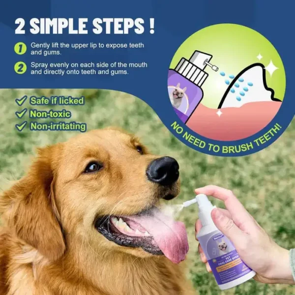 Seurico™ Teeth Cleaning Spray for Dogs & Cats