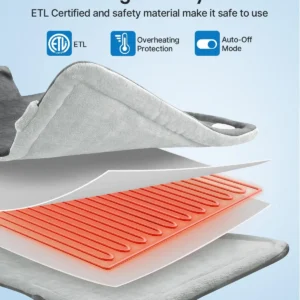 TheraHeal™ Instant Relief Heating Pad