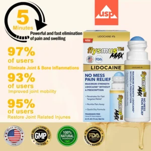 flysmus™ Lidocaine Scar-Free Pain Relief Healing Liquid