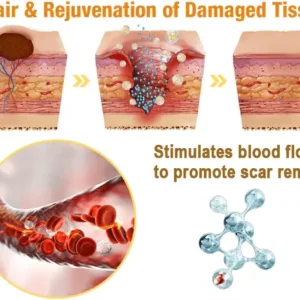 flysmus™ Lidocaine Scar-Free Pain Relief Healing Liquid