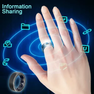 HERMSA™ AI Chip Smart Weight Loss Ring with SOS for Emergencies