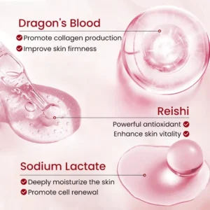 LOVILDS™ Reishi & Dragon's Blood Anti-Wrinkle Serum