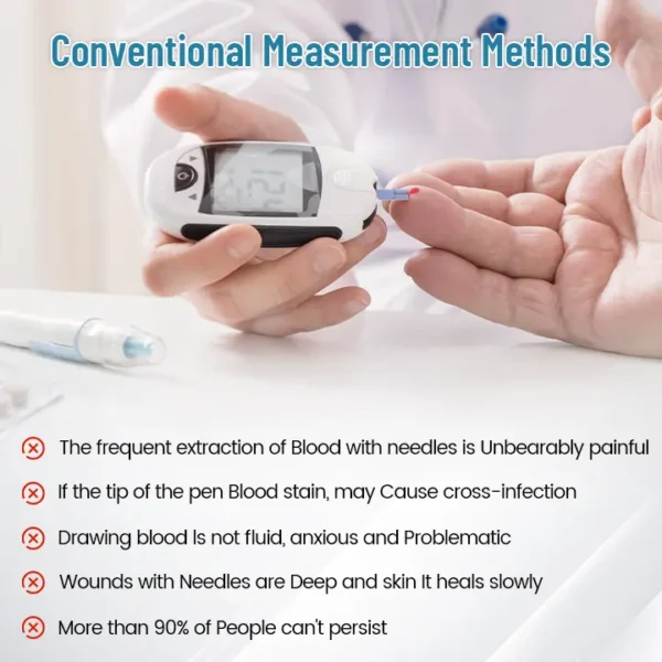 Miniyou™ GlucoSense Non-Invasive Laser Blood Glucose Meter