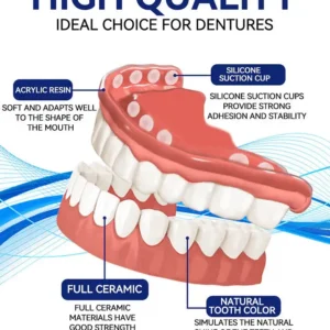 Miniyou™ Premium Custom Silicone Denture Set