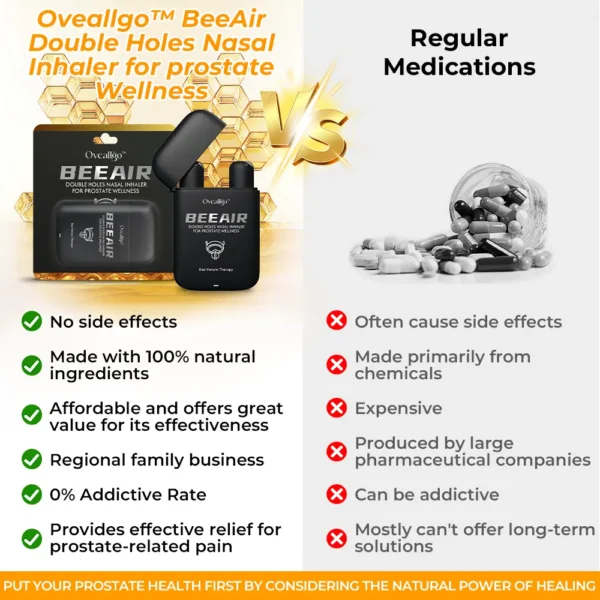 Oveallgo™ PRO BeeAir Double Holes Nasal Inhaler for prostate Wellness